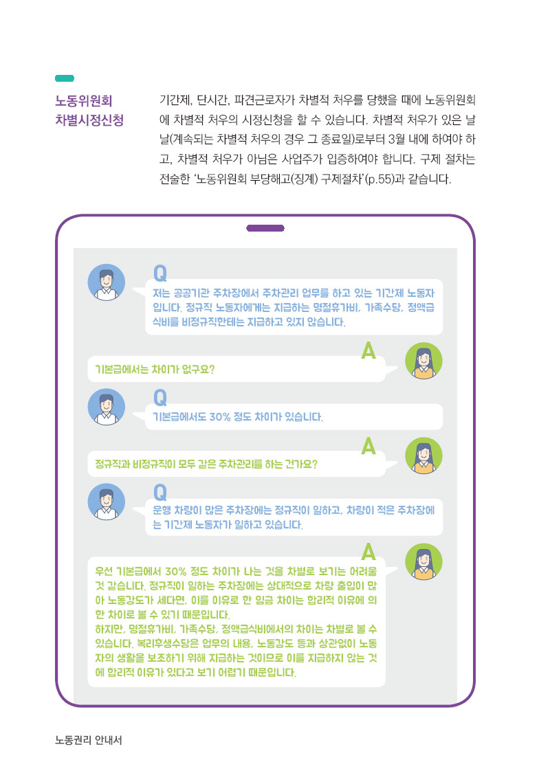 비정규직 차별 금지