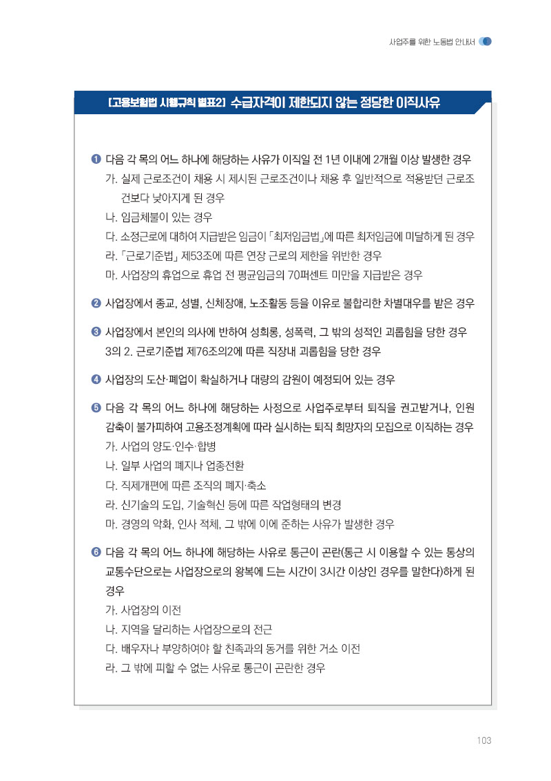 고용보험법 시행규칙 별표2