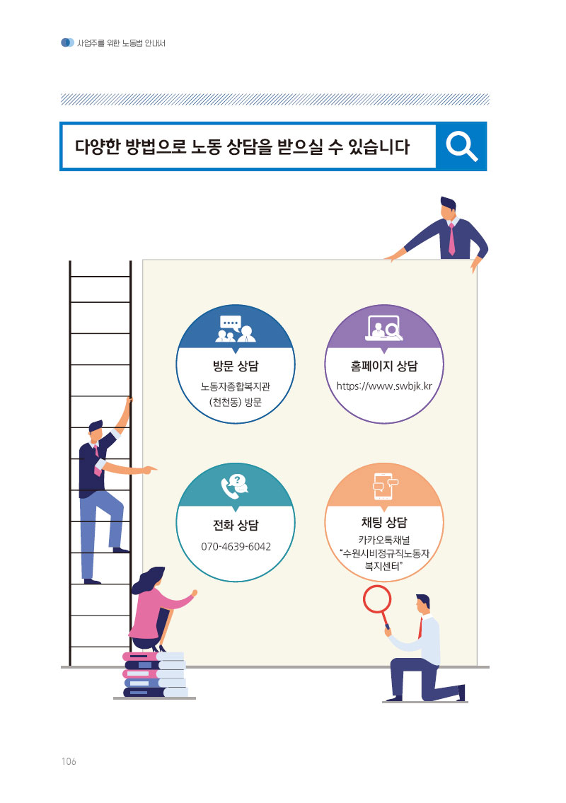 수원시비정규직노동자복지센터 소개