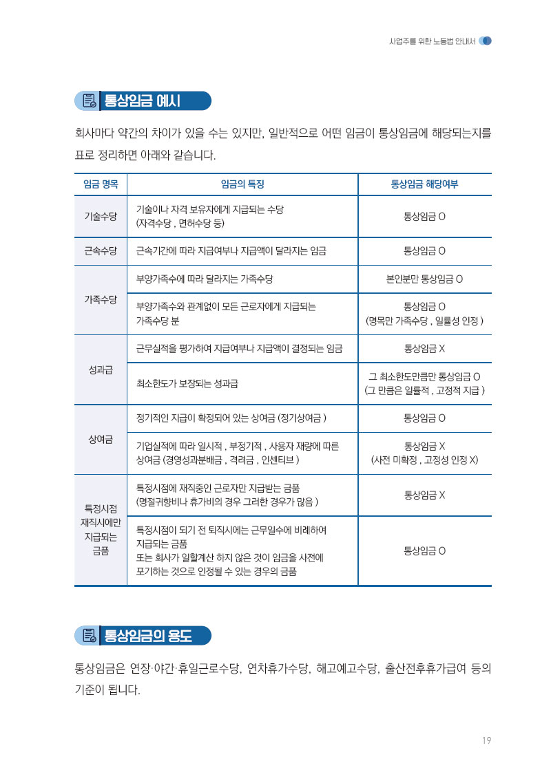 통상임금