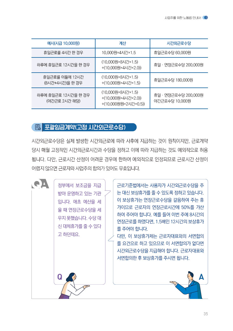 연장·야간·휴일근로