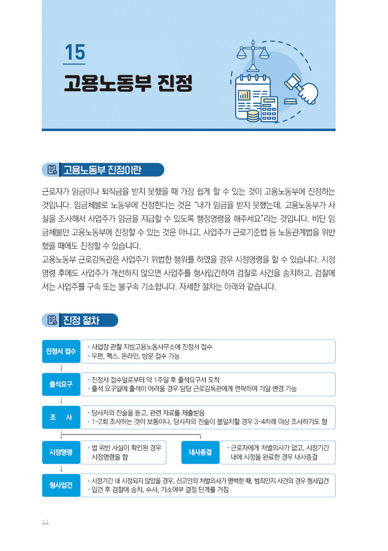 고용노동부 진정