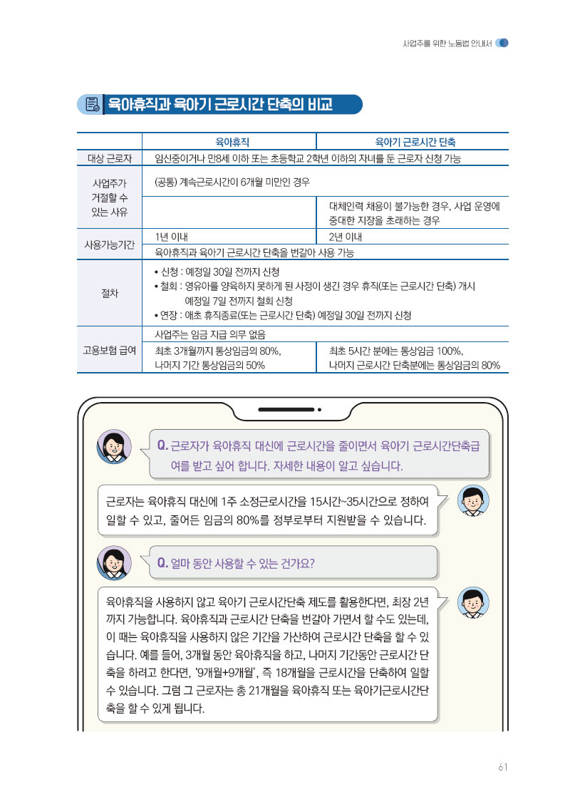 육아기 근로시간 단축