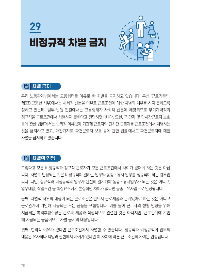 비정규직 차별 금지