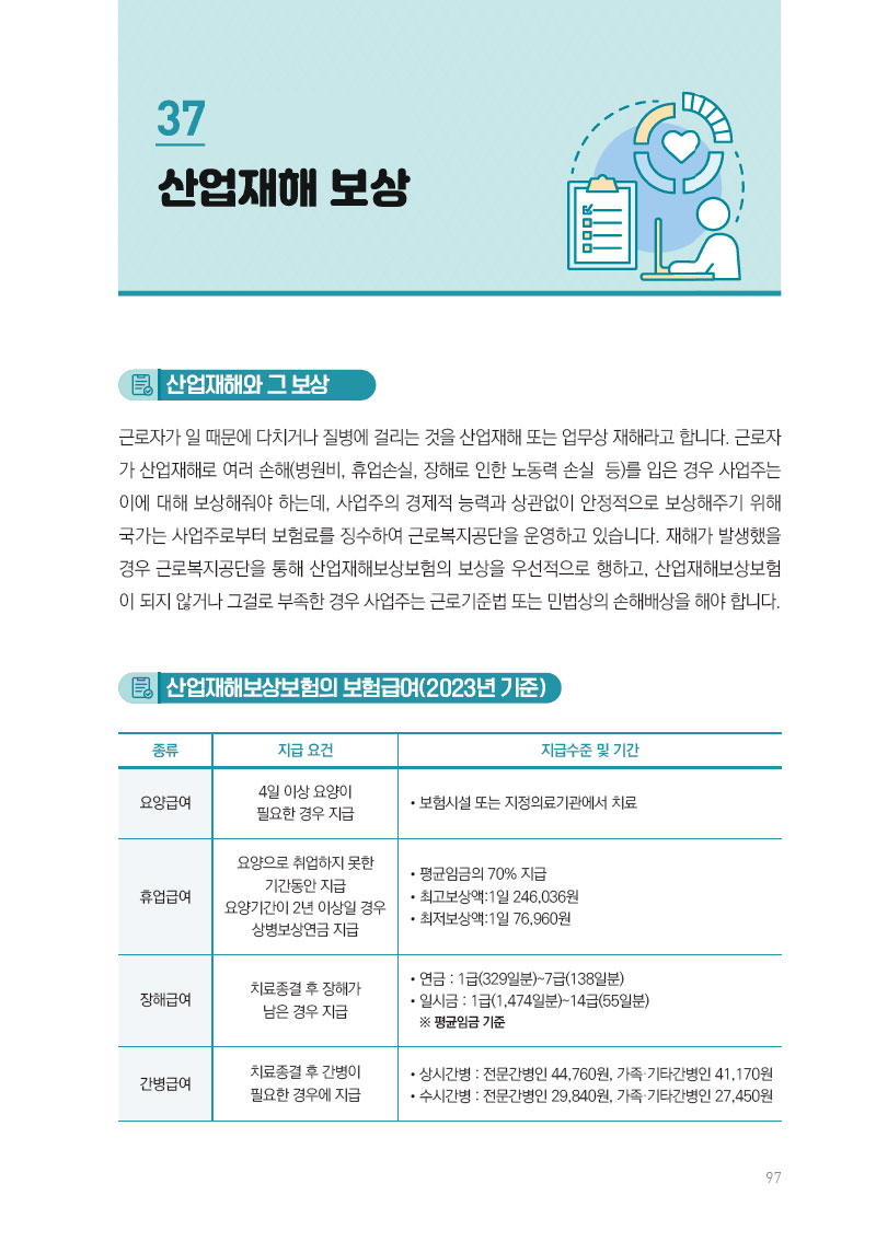 산업재해 보상