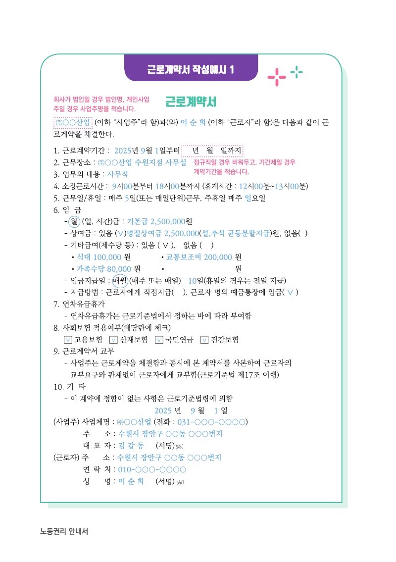 근로계약서와 임금명세서의 작성 및 교부