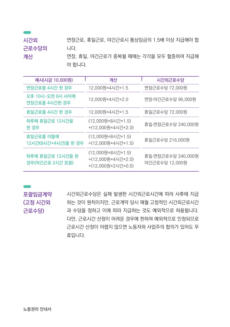 연장•야간•휴일근로