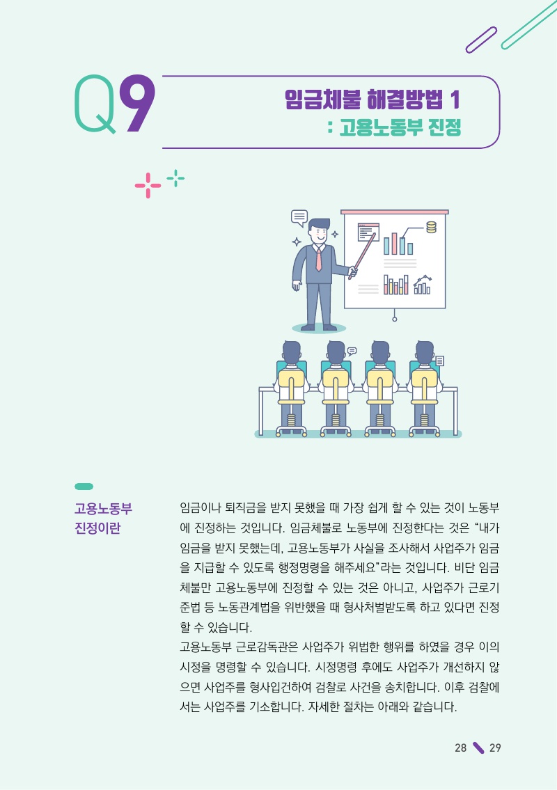 임금체불 해결방법 1 : 고용노동부 진정