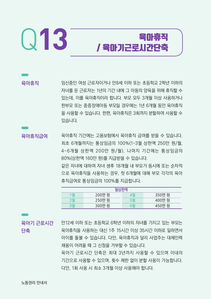 육아휴직 / 육아기근로시간단축