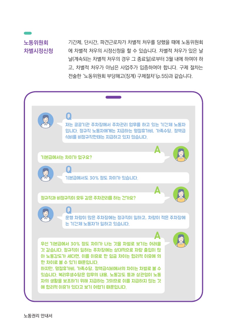 비정규직 차별 금지