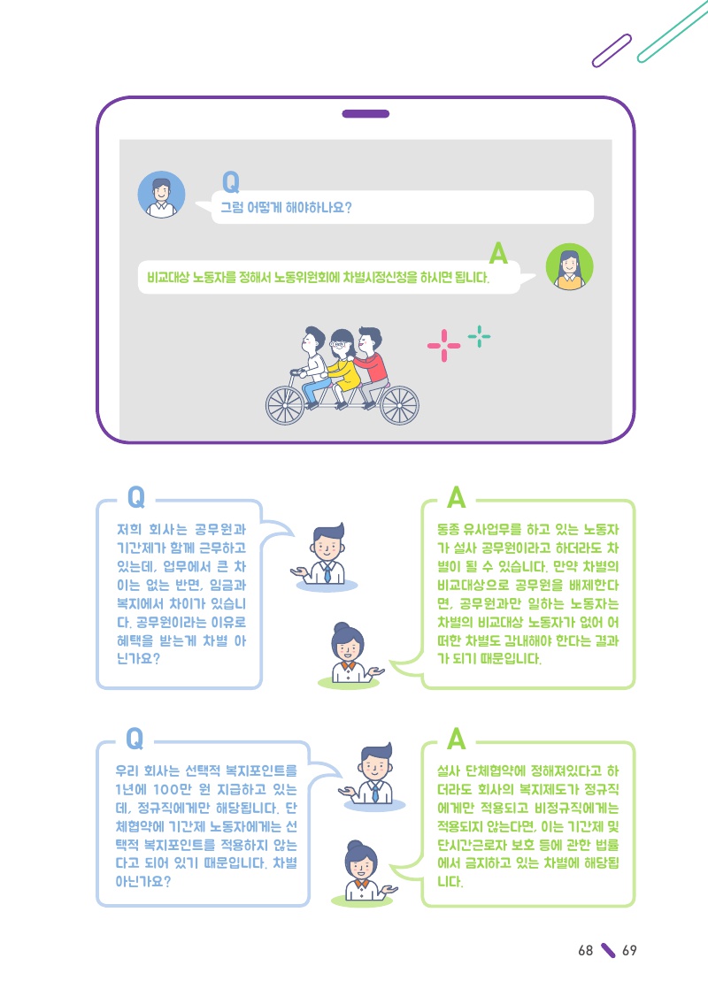 비정규직 차별 금지